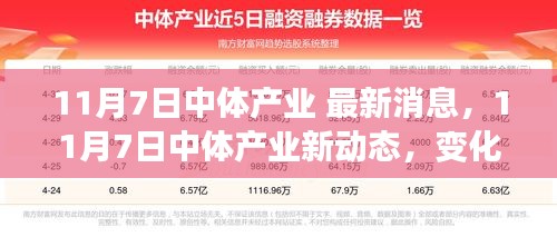 新闻 第552页