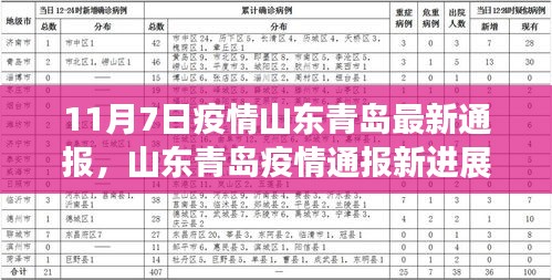 admin 第46页