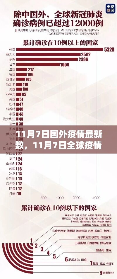 评价 第557页