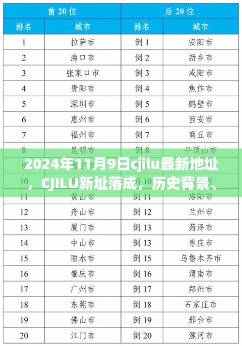 走马观花 第44页