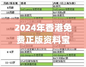 产品 第536页