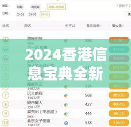 评价 第531页