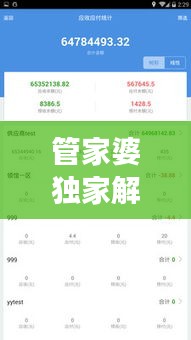 fenghuajuedai 第17页