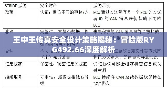 产品 第501页
