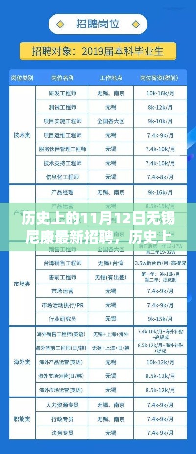 admin 第37页