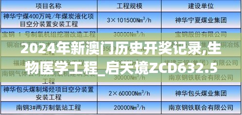 shengzhangshuwei 第18页