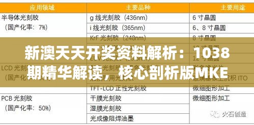 chenzhongguayan 第18页