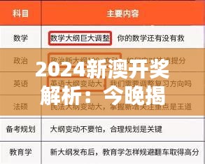 gaixianyizhang 第18页