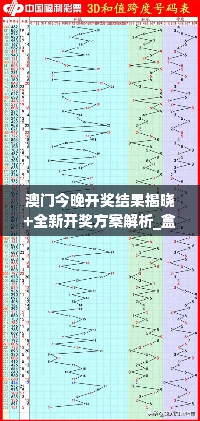 产品 第457页