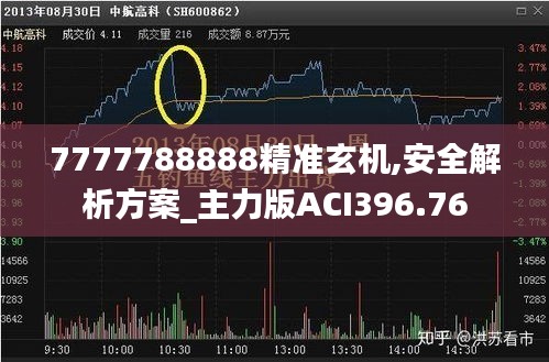 gaixianyizhang 第17页