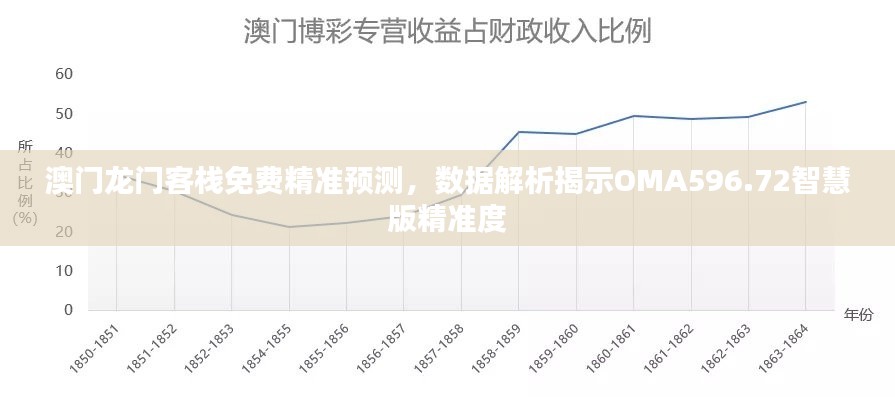 评价 第449页