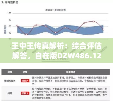 产品 第444页