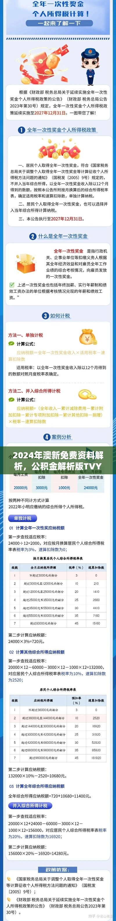 yifeichongtian 第15页