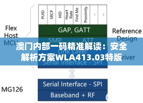 jiguangpianyu 第15页