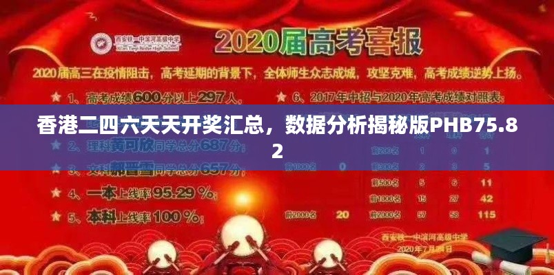 评价 第422页