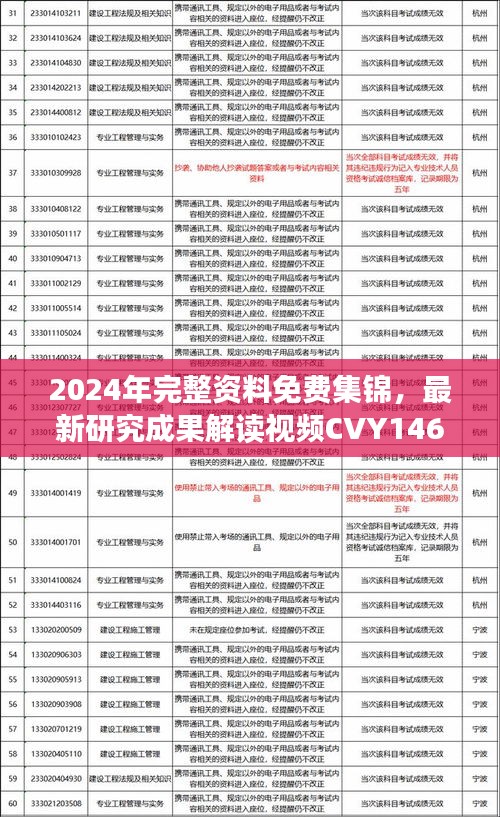bainiaozhaofeng 第16页