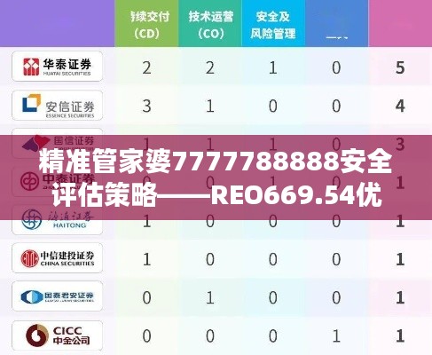 条款 第409页