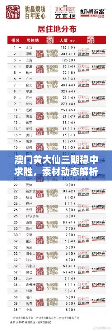 jujianyonggui 第16页