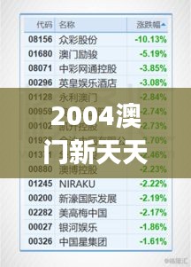 条款 第390页