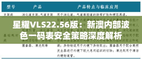 产品 第403页