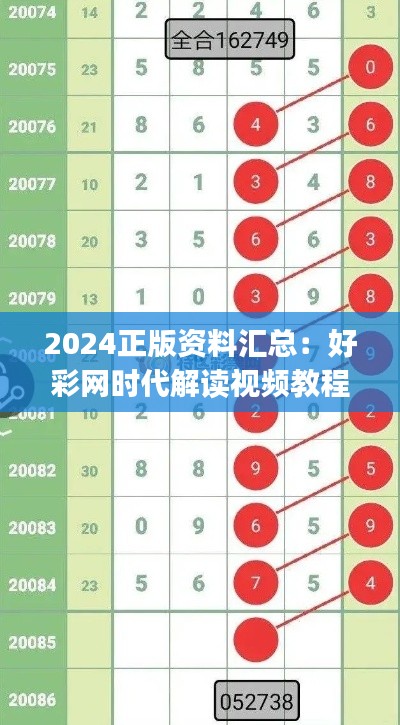 tuijinsongbao 第15页
