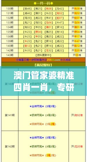 cuzhidaye 第14页