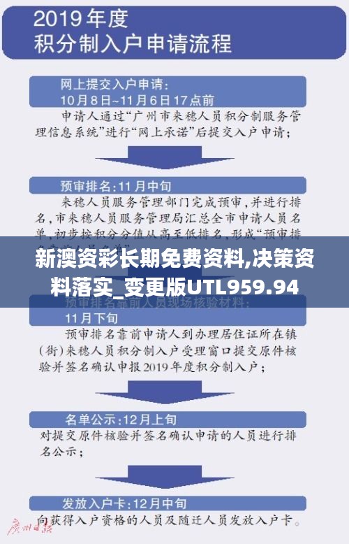 条款 第329页