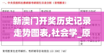 zhuodiaoweipu 第11页