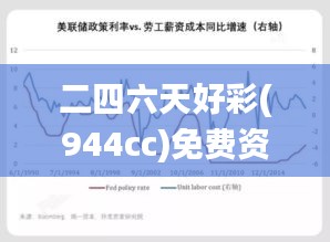 条款 第310页