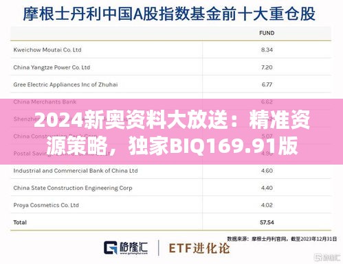案例 第266页