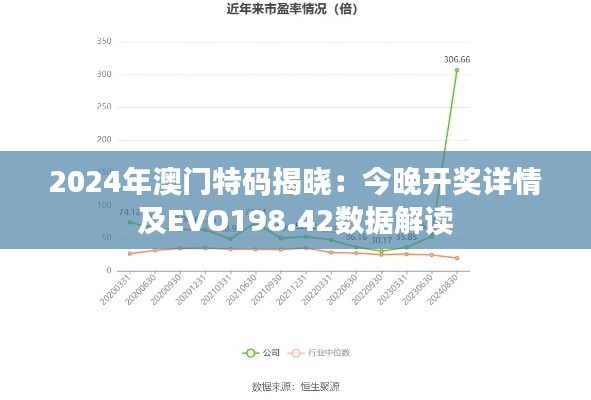 评价 第287页