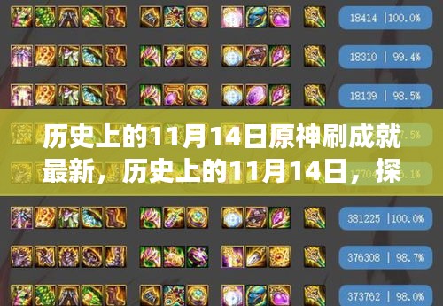 新闻 第250页