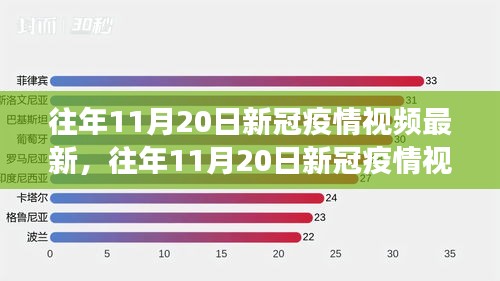 产品 第251页