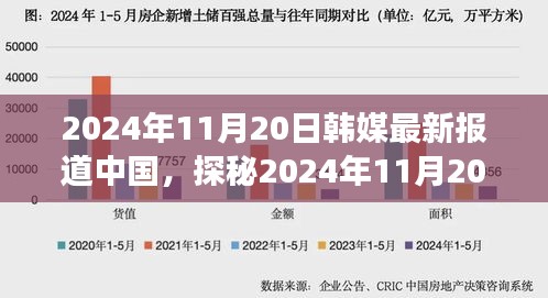 案例 第222页