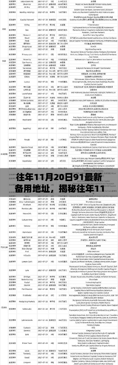 新闻 第223页