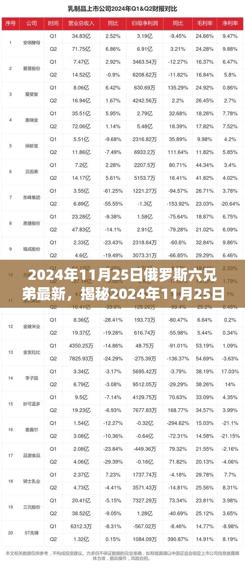新闻 第210页