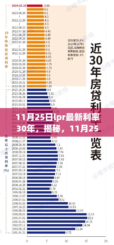 评价 第228页