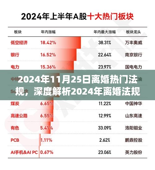 条款 第210页