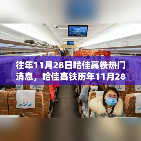 新闻 第198页