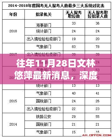 森久 第15页
