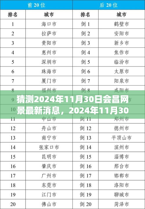 九死一生 第15页