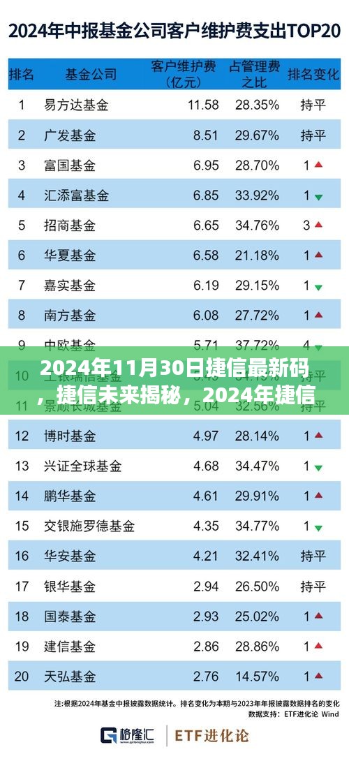 新闻 第195页