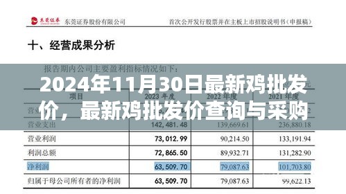 新闻 第193页