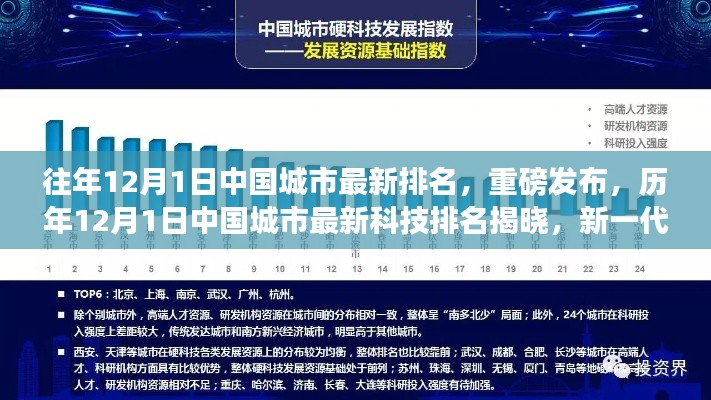案例 第188页