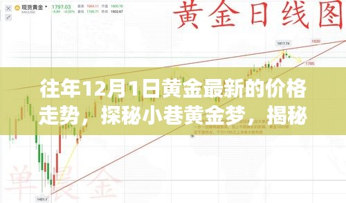 云烟 第12页