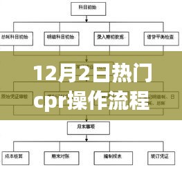 虎视眈眈 第12页
