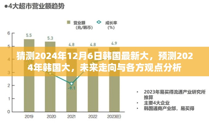 九死一生 第10页