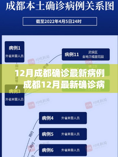 产品 第188页