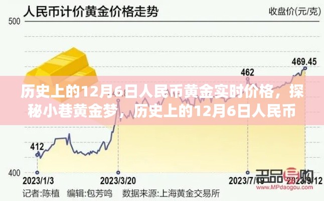 xiangguiyuzun 第8页