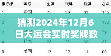 poniaocuiji 第7页